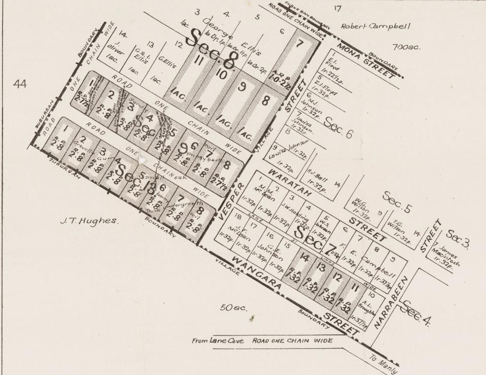 Pittwater Online News